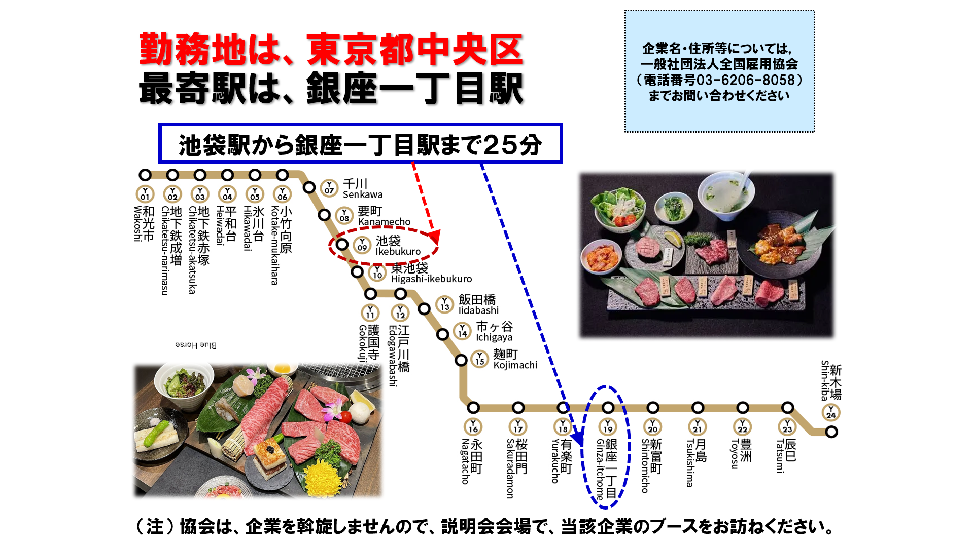 仕事、バイト、正社員